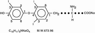 Cytomel